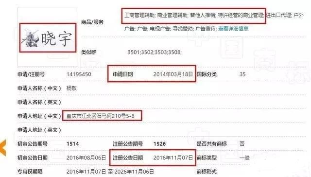 曉宇火鍋,商標(biāo)