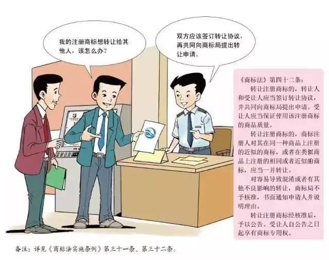 深圳商標(biāo)注冊(cè),注冊(cè)指南